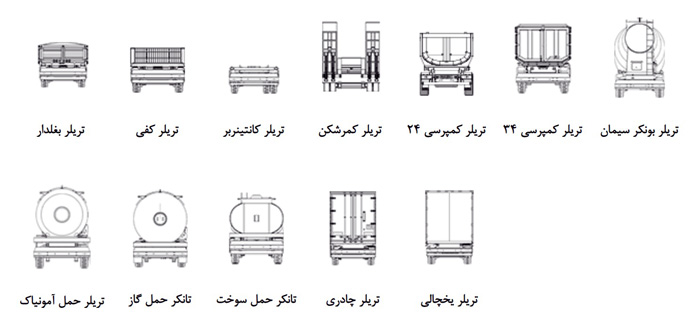انواع مدل تریلی